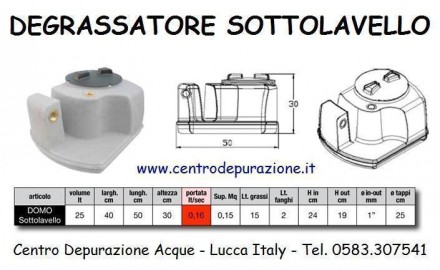 CARATTERISTICHE DEL DEGRASSATORE - Centro Depurazione Acque