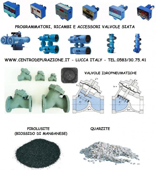 Ricambi per filtri a Carboni Attivi - Centro Depurazione Acque