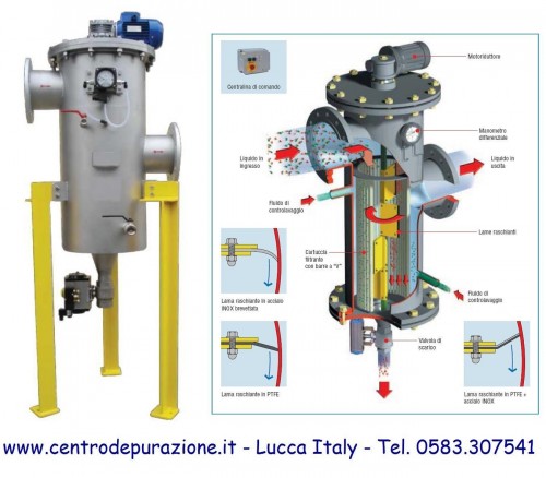 Filtri industriali autopulenti - Centro Depurazione Acque